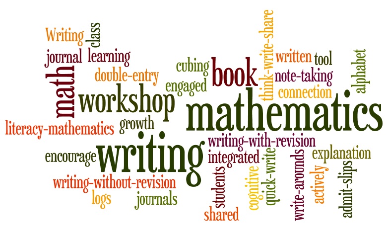Wordle Writing and Mathematics